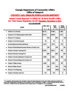 County jail inmate population report, 2012 December