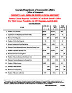 County jail inmate population report, 2012 April