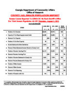 County jail inmate population report, 2012 August