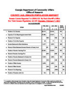 County jail inmate population report, 2013 February
