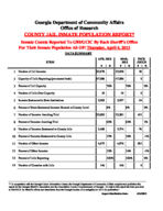 County jail inmate population report, 2013 April