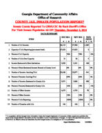 County jail inmate population report, 2014 December