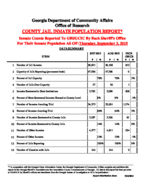 County jail inmate population report, 2015 September