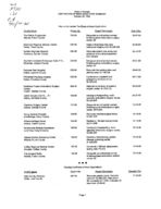 Certificate-of-need executive summary [Oct. 20, 1995]