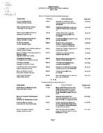 Certificate-of-need executive summary [May 5, 1995]