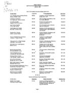 Certificate-of-need executive summary [June 23, 1995]