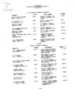 Certificate-of-need executive summary [Aug. 18, 1995]