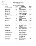 Certificate-of-need executive summary [Aug. 25, 1995]