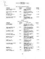 Certificate-of-need executive summary [Mar. 8, 1996]