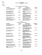Certificate-of-need executive summary [June 7, 1996]