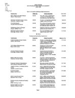 Certificate-of-need executive summary [July 8, 1996]