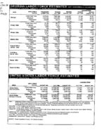 Georgia labor force estimates, place of residence - persons 16 years old and over, Aug. 1998