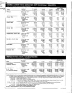 Georgia labor force estimates, place of residence - persons 16 years old and over, Aug. 2000