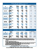 Georgia labor force estimates, place of residence - persons 16 years old and over, Feb. 2002