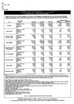 Georgia labor force estimates, place of residence - persons 16 years old and over, Mar. 2006