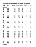 Civilian labor force estimates by census tract - December 2006 Benchmarked