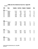 Civilian labor force estimates by census tract - August 2007