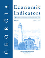 Georgia economic indicators, monthly report [Vol. 7, no. 4 (June 2001)]