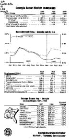 Georgia labor market indicators, 2000 March