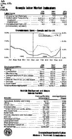 Georgia labor market indicators, 2000 June