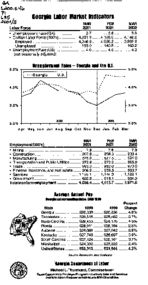 Georgia labor market indicators, 2001 March