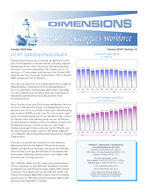 Dimensions: measuring Georgia's workforce, Vol. 34, no. 10 (Oct. 2008)