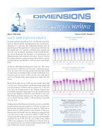 Dimensions: measuring Georgia's workforce, Vol. 34, no. 3 (Mar. 2008)