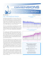 Dimensions: measuring Georgia's workforce, Vol. 35, no. 5 (May 2009)
