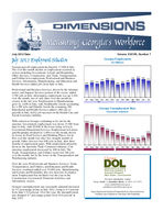 Dimensions: measuring Georgia's workforce, Vol. 38, no. 7 (July 2012)