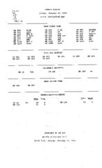 Senate status 1996 January 12