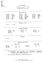 Senate status 1998 January 15