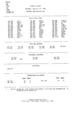 Senate status 1998 January 27