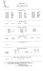Senate status 1998 January 30