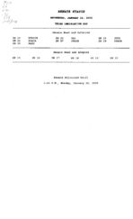 Senate status 2005 January 12