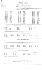 Senate status 2005 February 22