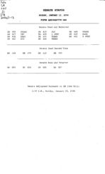 Senate status 2006 January 13