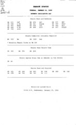 Senate status 2006 January 24