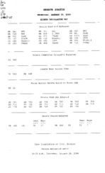 Senate status 2006 January 25