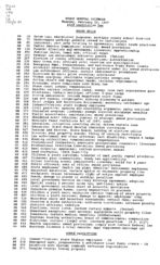 House general calendar, 1997 February 25