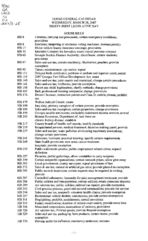 House general calendar, 2007 March 28