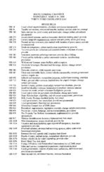 House general calendar, 2008 March 19