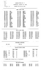 House status, No. 8 (Jan. 24, 1996)