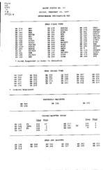 House status, No. 17 (Feb. 14, 1997)