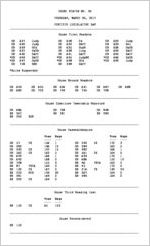House status [No. 40 (Mar. 30, 2017)]