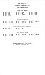 House status, 2018 January 24