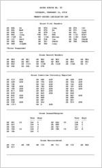 House status, 2018 February 15