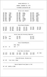 House status, 2018 February 5