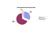 Inmate statistical profile: active life without parole, Jan. 2002