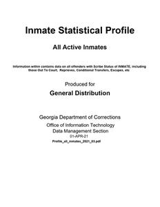 Inmate statistical profile: all active inmates, 2021 March