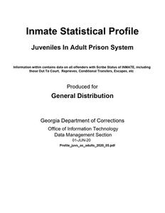 Inmate statistical profile: juveniles in adult prison system, 2020 May